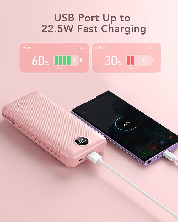 VRURC Portable Charger 20000mAh, Fast Charging Power Bank USB C,4 Output 2 Input Travel Essentials Charging Bank Equipped with LED Display,Built-in Wall Plug and Cables,Phone Charger Battery,Pink