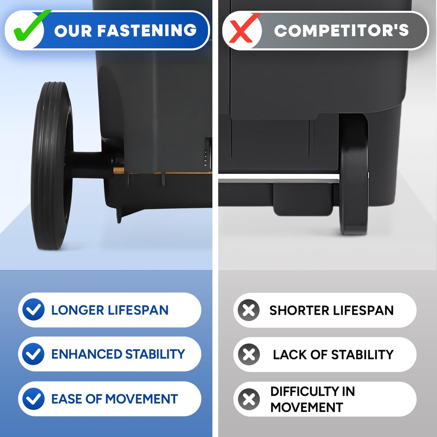 32 Gallon Step-On Large Outdoor Trash Can with Lid and Wheels - Outside Plastic Rolling Garbage Can - Rollout Commercial Heavy-Duty Container Barrel, Gray