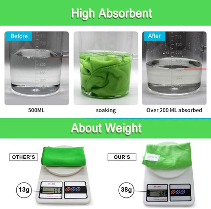 Microfiber Cleaning Cloth for Kitchen Housekeeping Dish Electronics Dust Rags Thick Lint Free Car Wash DryingTowel (12"x12") Green-6 Pack