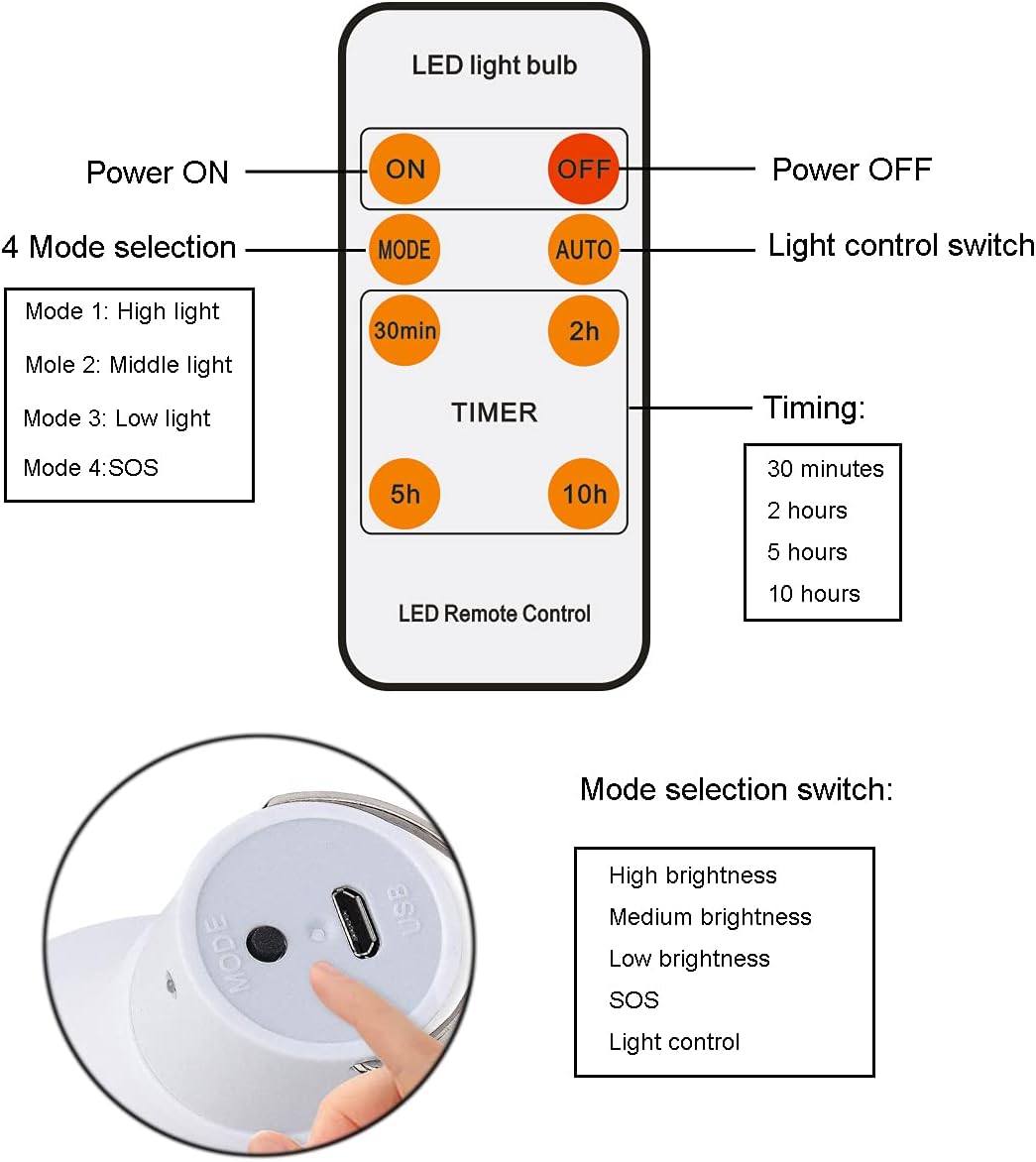 Solar Light Bulb Portable 350LM Solar Powered Camping Light Led Lantern Outdoor for Lamp Light Hiking Fishing Tent Indoor Shed Chicken Coop Hurricane Emergency with USB Chargeable