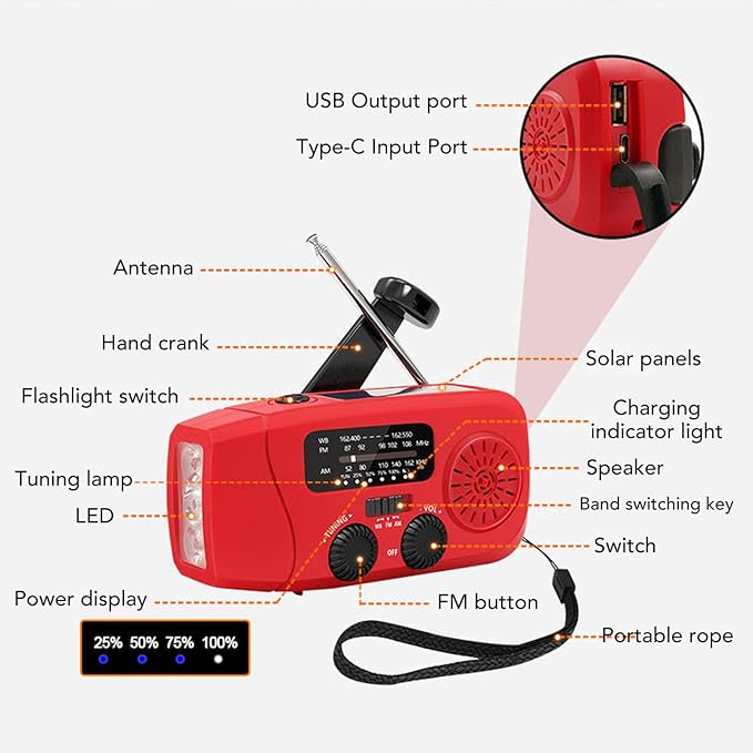 Emergency Hand Crank Radio, Solar AM FM Weather Band Emergency Radio with 2000mAh Power Bank for Emergencies, Camping