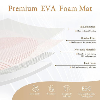 Super 1 Inch Thick Premium Quality Exercise & Baby Foam Play Mats - Expandable & Large Non-Toxic Odorless Floor Mat - 6 Tiles Spacious 6x4ft, Peel-Resistant - Cream Pink
