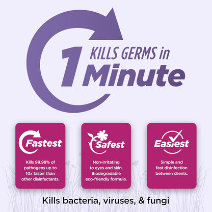 Prevention All Purpose Disinfecting Wipes – Cleaning Wipes Canister, Bulk Cleaner Towelettes for Salons, Spas, Clinics, Studios – Hospital Grade Surface Sanitizing – 160 Count per Refill Bag (6 Pack)