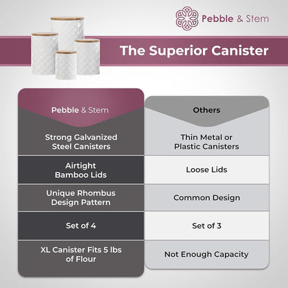 Pebble & Stem® White Metal Canister Set for the Kitchen Counter, Food Canister Set of 4, Airtight Lids, Sugar and Flour Containers for Countertops, Coffee and Tea Storage, Farmhouse Decor