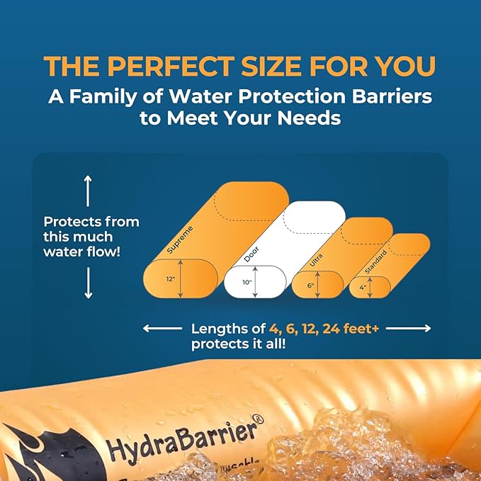 Watershed Innovations Best Sandbag Alternative - HydraBarrier Supreme 6 Foot Length 12 Inch Height - Water Diversion Tube - Light, Re-usable, & Eco-Friendly Flood Barrier (Single Unit)