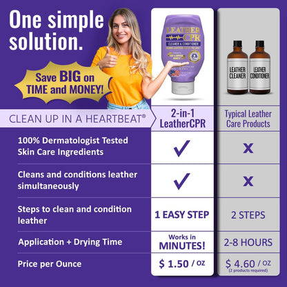 Leather CPR Cleaner & Conditioner 18oz - Cleans, Conditions, Restores & Protects Leather Furniture, Handbags, Car Seats, Interior, Jackets, Boots, Purses, Shoes, Couch, Saddles, Tack & More