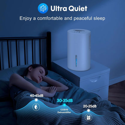 Dehumidifier, Dehumidifier for Home, 68 OZ Water Tank, Small Dehumidifiers for Bedroom (800sq.ft) with 7 LED Lights, Ultra Quiet & Auto Shut off, Bathroom, Basement, Closet, Garage, RV. (White)