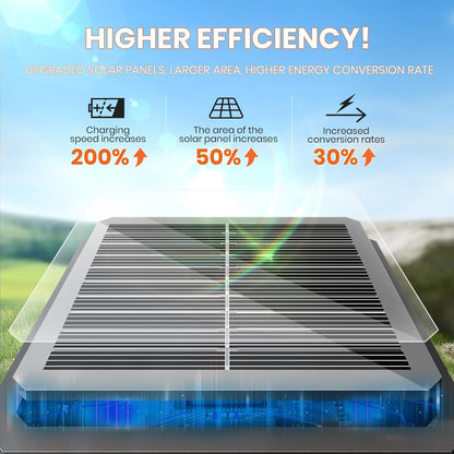 Solar Pathway Lights Outdoor,8 Pack Bright Solar Lights Outdoor,IP65 Waterproof Solar Garden Lights Solar Powered Landscape Lighting for Yard Patio Walkway Driveway Pathway (Warm White)