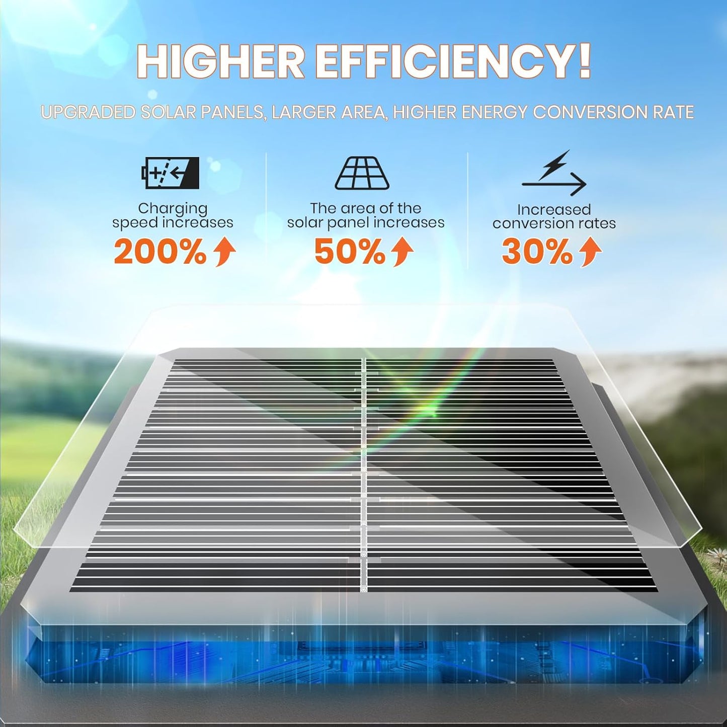 Super Bright Solar Pathway Lights Outdoor,8 Pack Solar Lights Outdoor,IP65 Waterproof Solar Garden Lights Solar Powered Landscape Lighting for Yard Patio Walkway Driveway Pathway (Cool White)