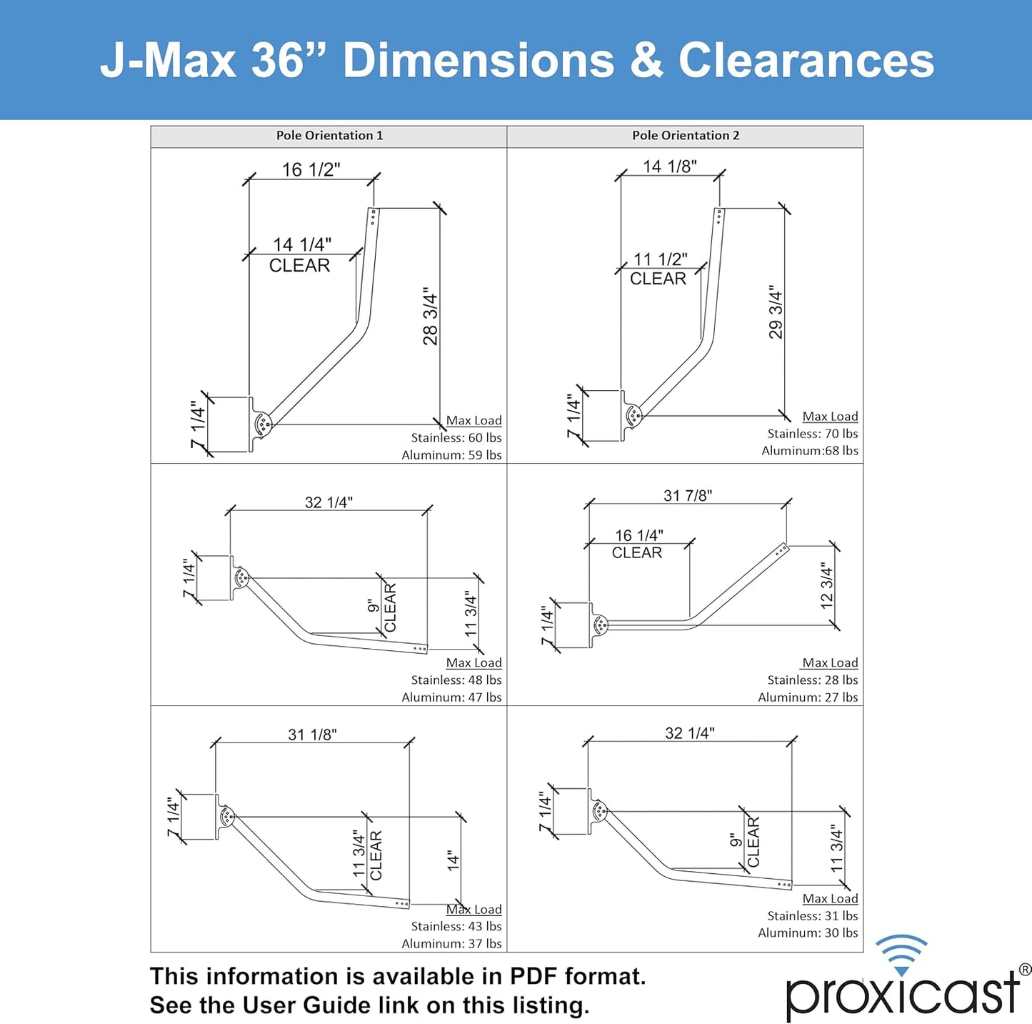 Proxicast Pro-Grade J-Max 100% Solid Rustproof Aluminum Antenna Mount - Universal Outdoor Adjustable Pivot/Lock Bracket & J-Pipe Mast (1.5" x 36" Pole) for Wall, Eave or Roof Mounting (ANT-800-JP2-XL)