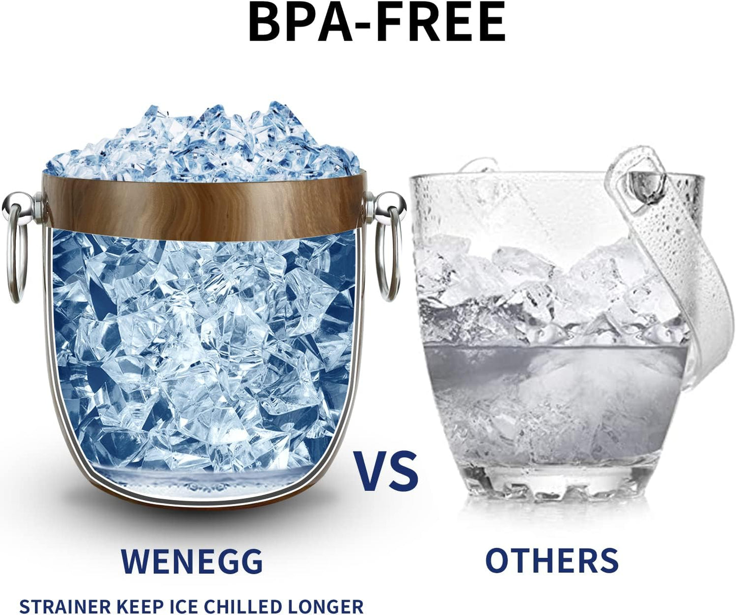 Ice Bucket with Lid, Scoop, Tongs and Strainer - Well Made Insulated Stainless Steel Keep Ice Frozen Longer - Ideal for Cocktail Bar, Parties, Chilling Wine, Champagne - 3 Liter (Teakwood)