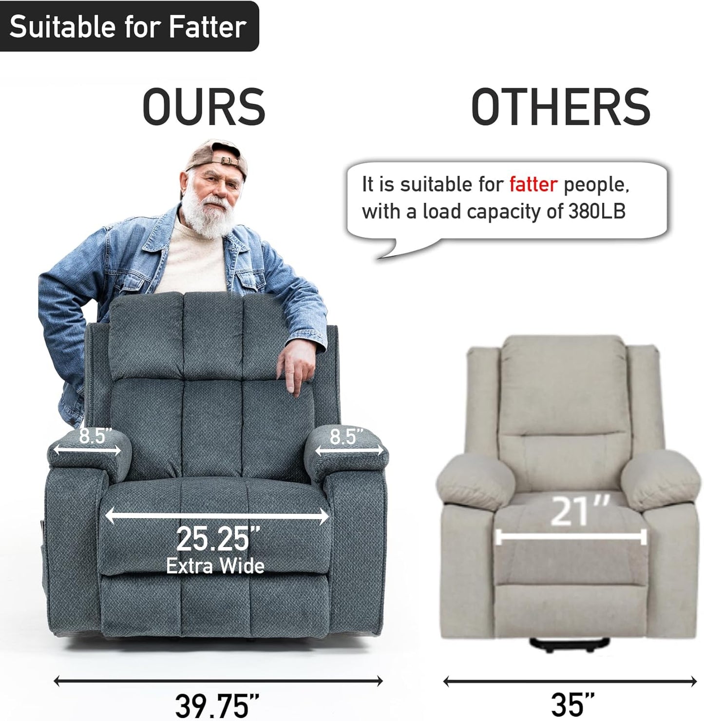 Lazy Boy Recliner Chair, Postoperative Recovery，Retractable 23'' Extra-Long Leg Support Lift Chair Hold up to 400lb，25.5'' Oversized Recliner seat for Big and Tall