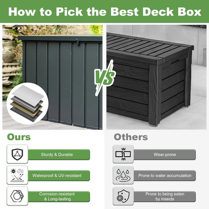 Domi 200 Gallon Deck Box, Outdoor Metal Lockable Storage Cabinet, Waterproof Steel Outdoor Bench with Lockable Lid, Side Handles & Rolling Casters for Outside Cushions, Pillows, Garden Tools, Grey