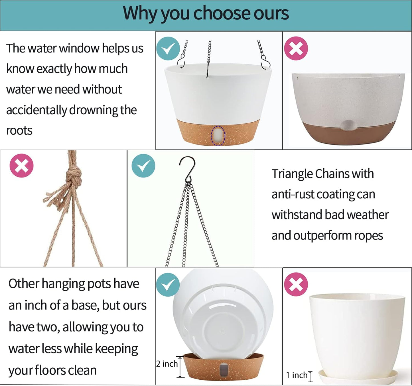 2 Pack 10 Inch Hanging Planters for Indoor Outdoor Plants, Hanging Plant Flower Pot Basket with Drainage Hole with Removable Tray&Hooks Self Watering Plant Pot for Hanging Plants, White