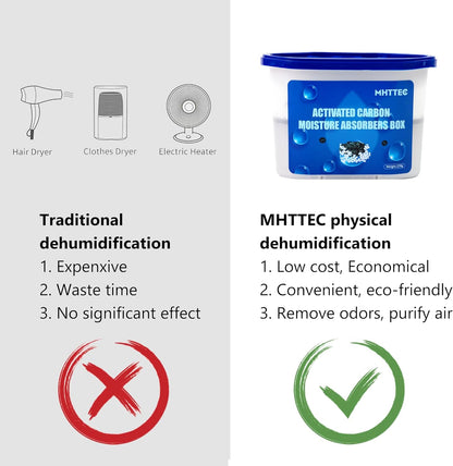 Moisture Absorbers Boxes with Activated Charcoal 4 Pack 245g Dehumidifiers for Closet Bathroom Basement Bedroom Disposable Desiccant for Car Moisture Absorbers for Home