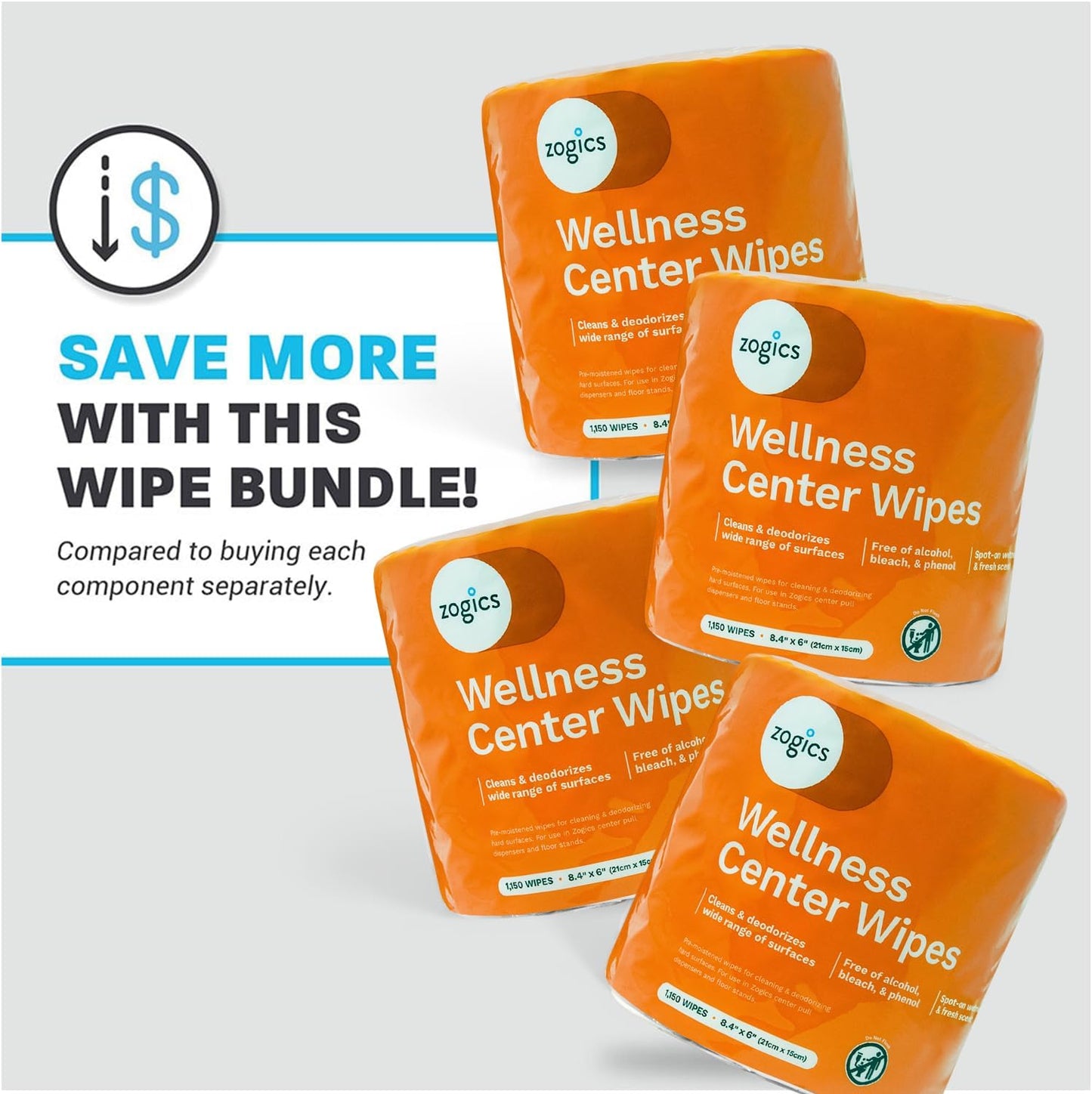 Zogics Wellness Center Cleaning Wipes – Gym Equipment Wipes for Cleaning Surfaces and Equipment, Durable and Safe Pre-Saturated (4,600 Count, 4 Rolls of 1150)