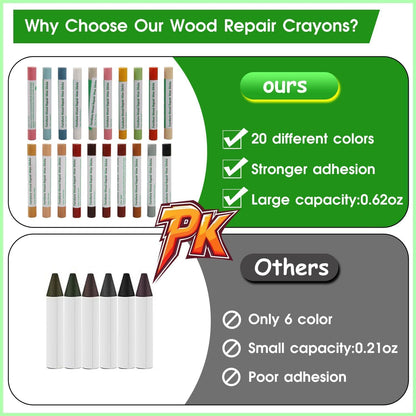 Furniture Markers Touch Up, 20 Colors Wood Filler Sticks, Wood Wax Crayons for Repairing Scratches, Scuffs, Cracks, Holes on Furniture, Floors, Cabinets, Tables, and Doors - Colorful Series