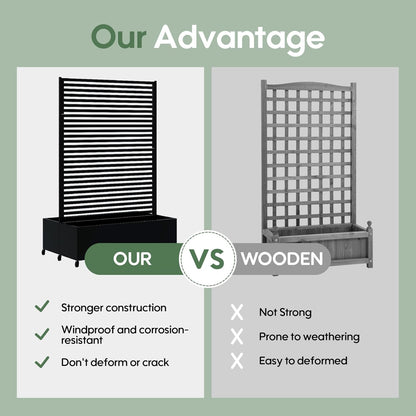 Double Metal Planter Box with Trellis Privacy Screen, Raised Garden Bed with Trellis & Wheels, Planter Box Outdoor with Drainage Holes for Climbing Plants, Vegetable, Vines,73"x 47"x 30", Black