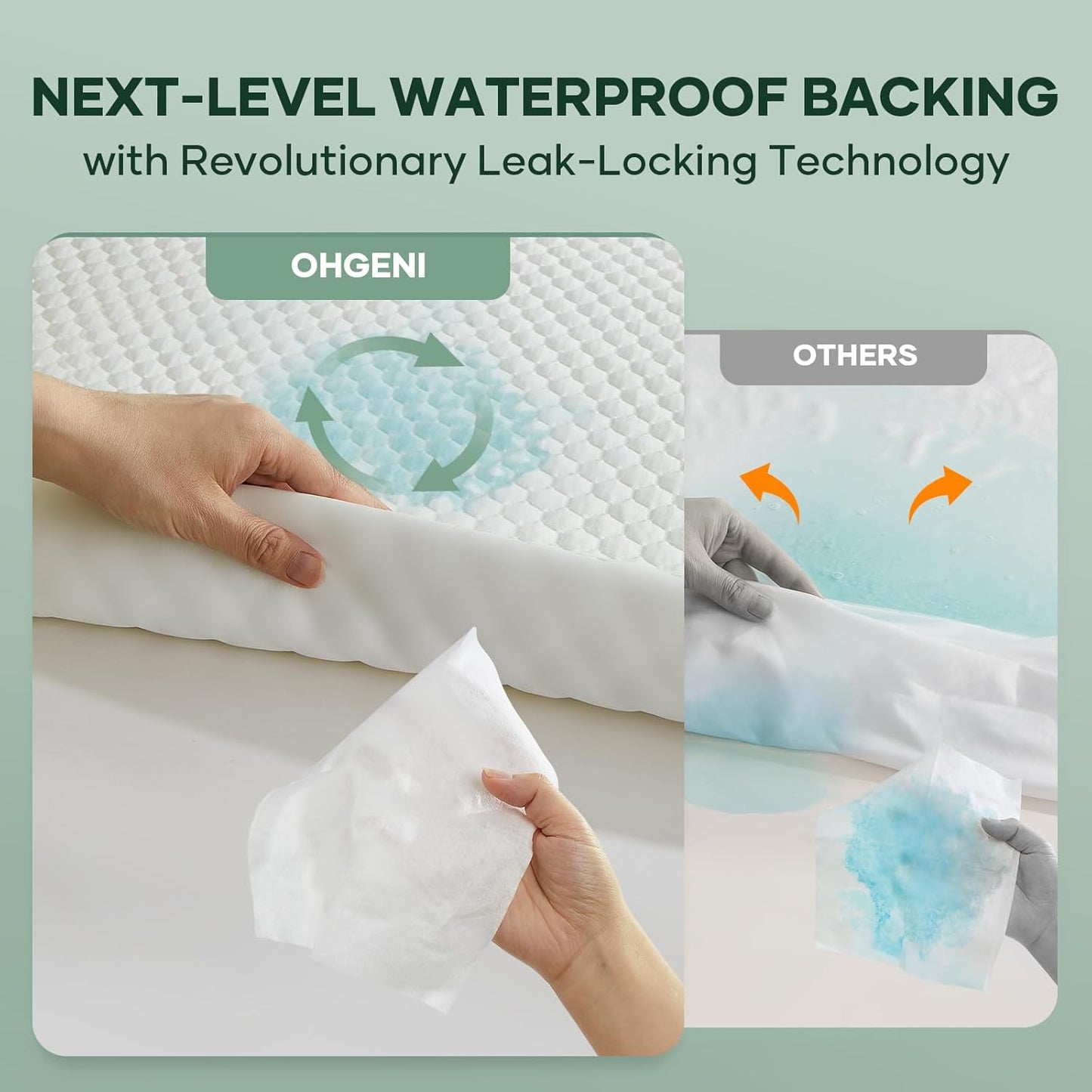 OhGeni 100% Waterproof Mattress Protector, Mini Crib Size Mattress Pad, Fits 3"-5" Mattresses with Deep Pocket, Cooling, Breathable Fitted Sheets, Soft Bed Cover, Noiseless, Machine Washable