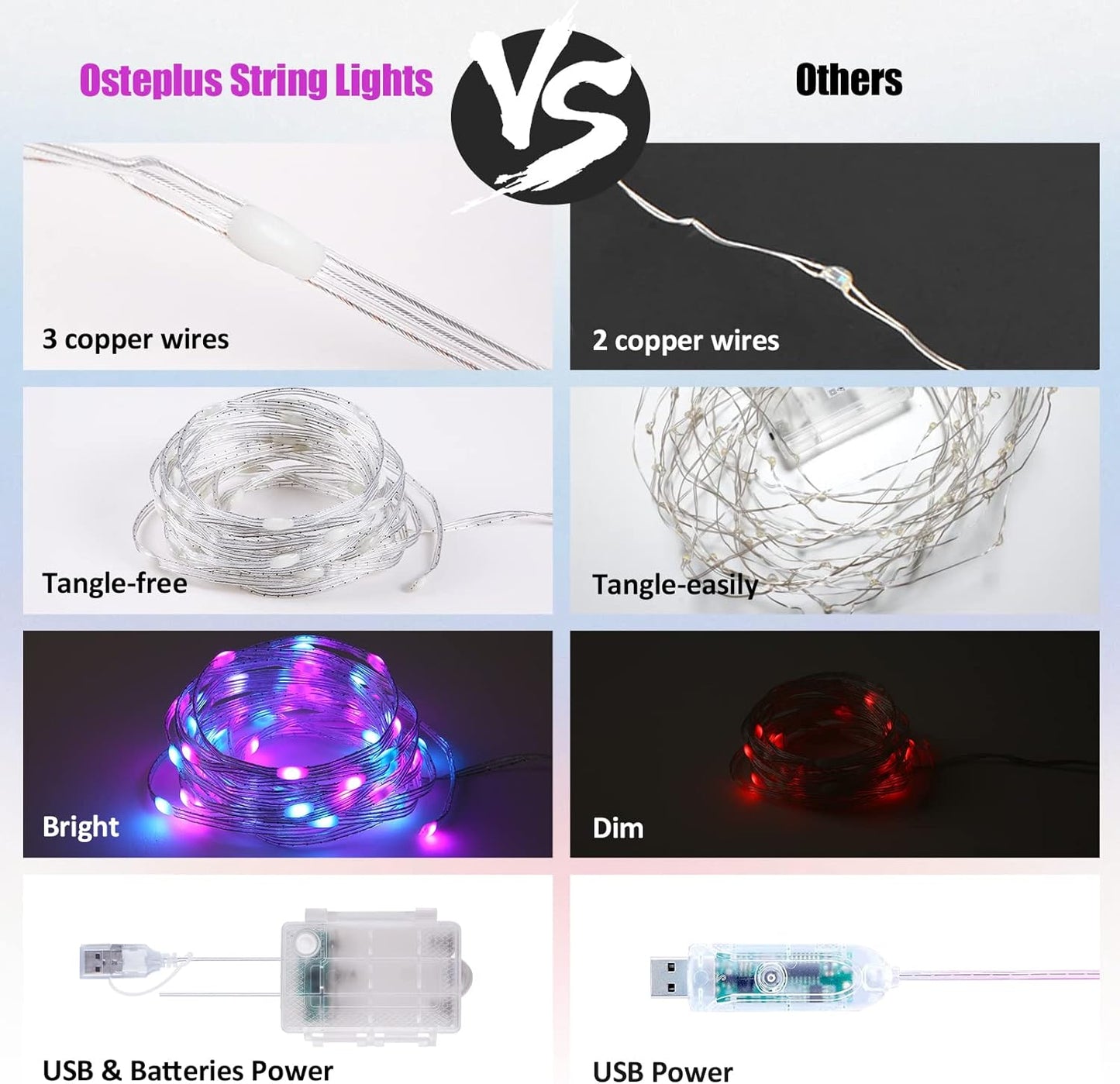 Fairy Lights Battery Operated Color Changing String Light with Remote, 16.4FT 1-Pack Twinkle LED Lights USB Plug or Battery Powered, Outdoor Christmas Decorations for Bedroom Party Indoor