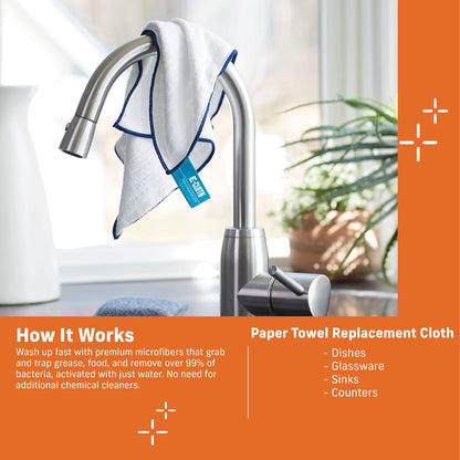 E-Cloth Reusable Paper Towel Replacement Cloth, Premium Microfiber Cleaning Cloths Ideal for Cleaning Up Spills on Countertops, Alternative to Paper Towels, 100 Wash Guarantee, 4 Count