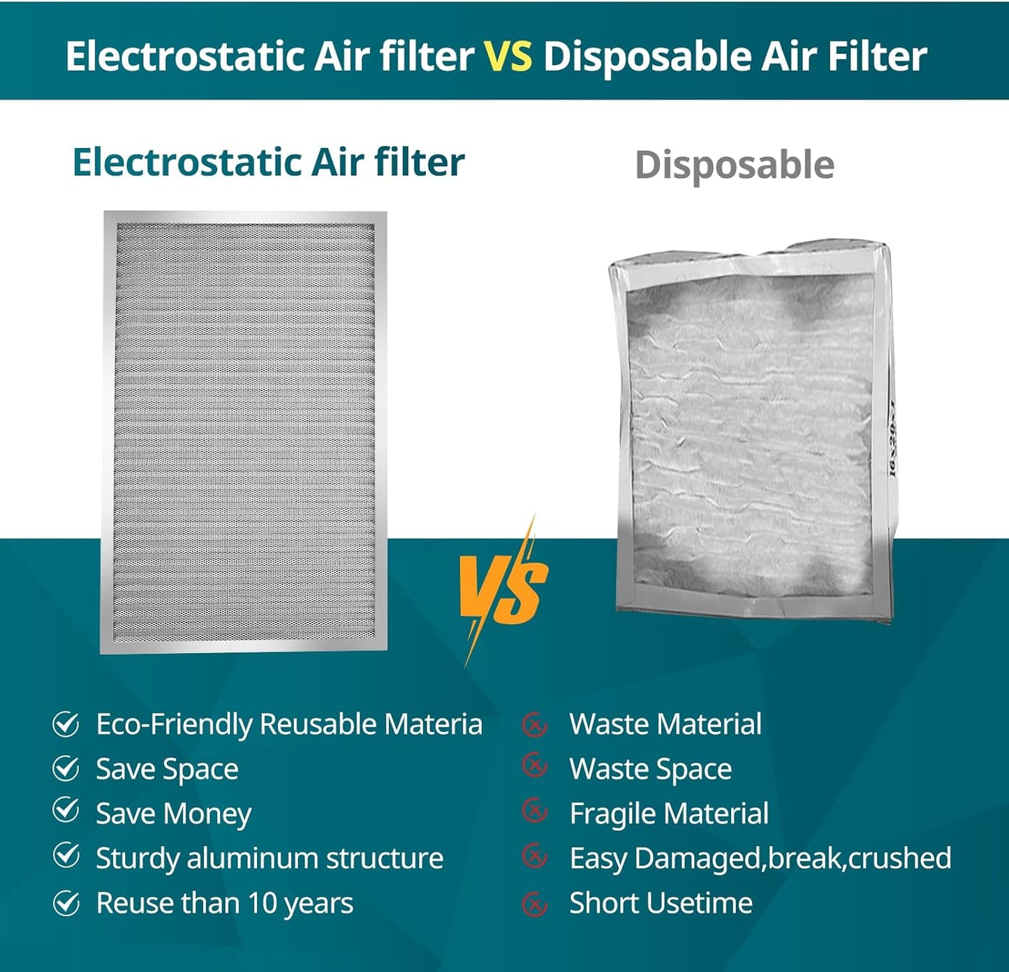 Torjim 20x24x1 Air Filter-MERV8, Washable & Reusable AC/HVAC Permanent Electrostatic Furnace Filters, Breathe Fresher, Easy Install