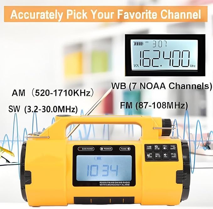 Yoidesu Emergency Radio, 5000mAh NOAA Emergency Weather Radio, Hand Crank Emergency Radio with AM/FM/SW/NOAA Weather Alert, Flashlight, Reading Lamp, Cell Phone Charger