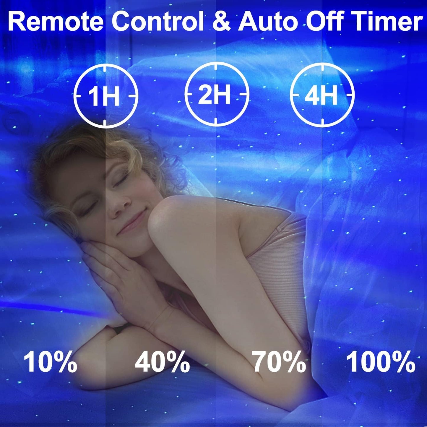 Star Projector, Northern Galaxy Aurora Lights Projector with 33 Light Effects Bluetooth Speaker & White Noise, Remote Control Night Light for Bedroom, Room Decor, Party, Gift for Kids Adults