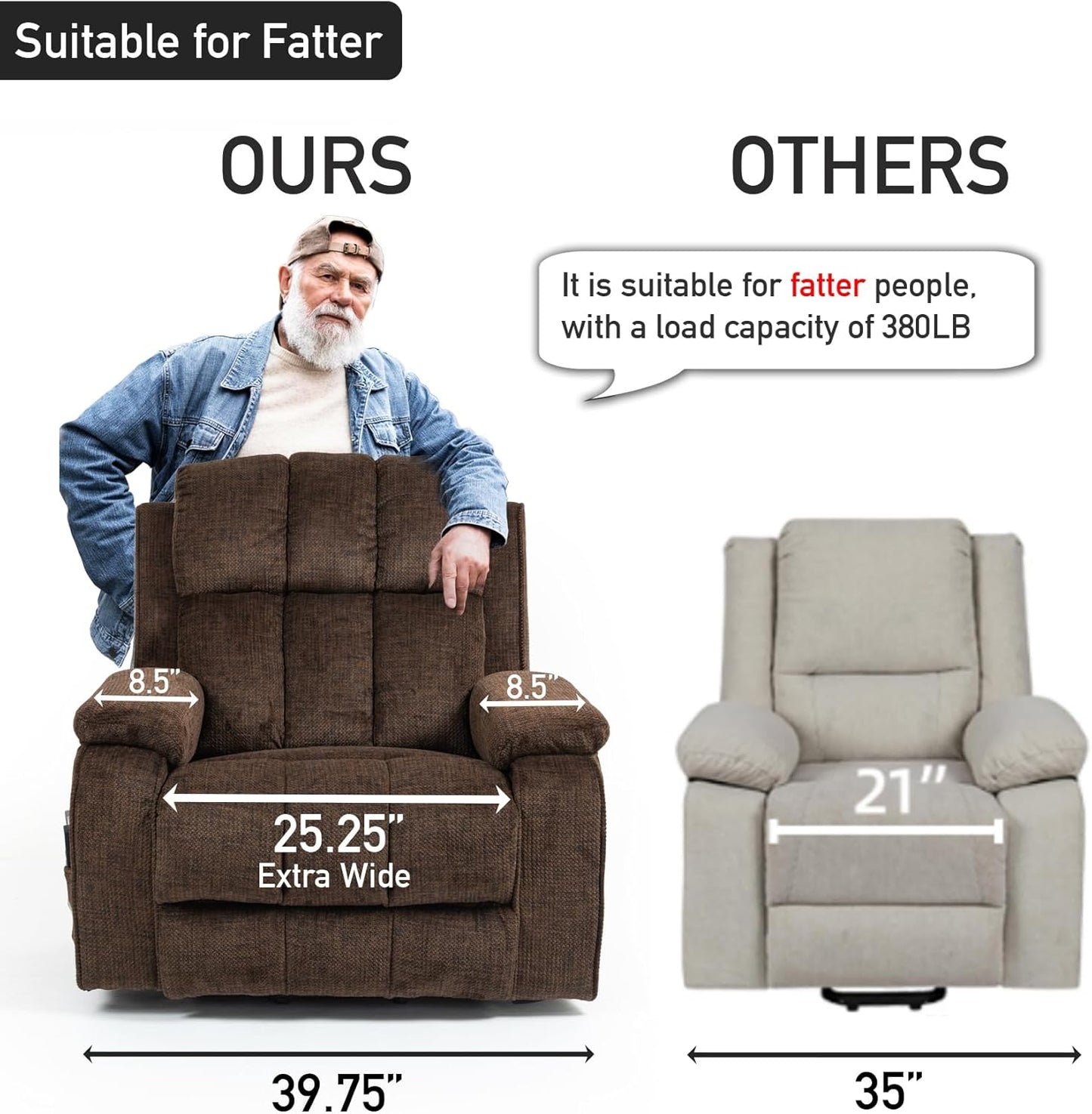 Lazy Boy Recliner Chair, Postoperative Recovery，Retractable 23'' Extra-Long Leg Support Lift Chair Hold up to 400lb，25.5'' Oversized Recliner seat for Big and Tall