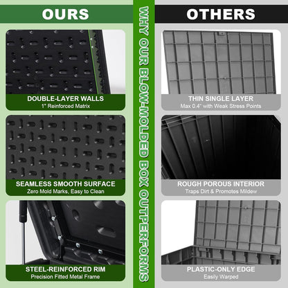 320 Gallon Outdoor Storage Box Waterproof, Extra Large Plastic Outside Deck Box Weatherproof, Resin Outdoor Cushion Storage Container with Lock and Lids for Cushion and Pool Equipment, Black