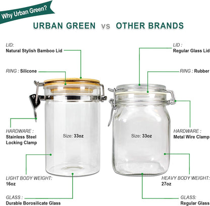 Urban Green Borosilicate Glass Storage Jars with Airtight Locking Clamp Lids, Airtight Canister Set，Coffee Set of 3 with Spoon (50oz, 24oz, 18oz), Storage Containers with Bamboo Lid