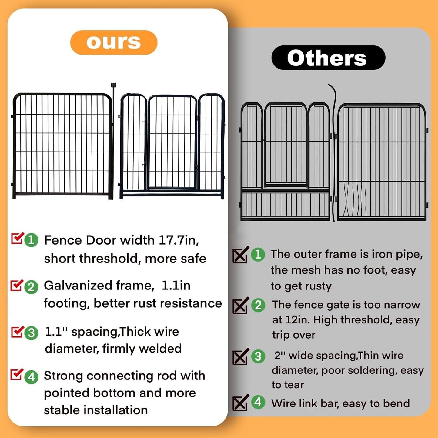 Garden Fences with Gate, 32 in(H)×27 in(L) 16 Panels Total 35.4 Ft(L), Garden Animal Barrier, Fence for Dogs Outside, Heavy Duty Iron Metal Animal Barrier Fence, Flower Bed Fencing