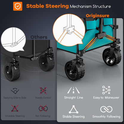 220L Collapsible Wagon Cart Foldable, 460lbs Load Capacity Heavy Duty Folding Beach Wagons with Big All-Terrain Wheels, Utility Carts for Groceries, Camping, Sports - Grey&Turquoise