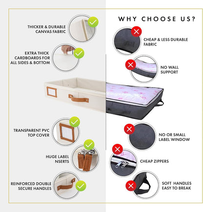 HOMELUX THEORY 2pc Low Profile Under Bed Storage Containers, Thin Under Couch Storage Organizer with Bins & Lids, Underbed Storage Box Ideal for Seasonal Clothes, Blankets, Fabric & Shoes (Ivory)