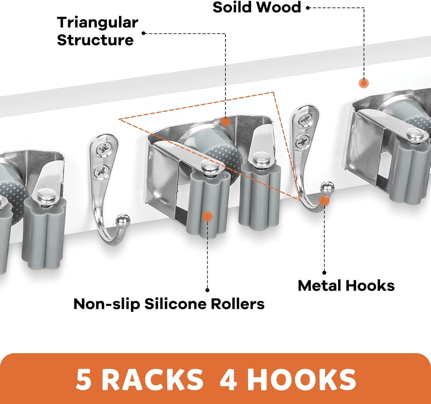 IMILLET Broom Holder Wall Mount, Wood Broom Holder with 5 Racks and 4 Hooks Broom Organizer, Laundry Room Organization and Storage, Mop Hanger for Home Organization, Garden, Garage, Closet (White)