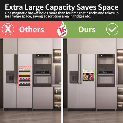 Large Magnetic Shelf for Fridge, Fruit and Vegetable Storage Wire Basket, Potato And Onion Storage Bin for Kitchen Organizers, Magnetic Spice Rack for Refrigerator, Kitchen Counter, RV and Laundry