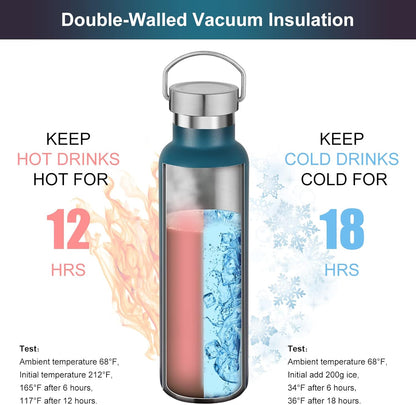 Neihepal 20 oz Insulated Water Bottles Bulk 8 Pack,Stainless Steel Double Wall Sport Bottle with Lid of Handle,Metal Reusable Flask for School,Cyclists,Hikers,Gift (Assorted,Set of 8)