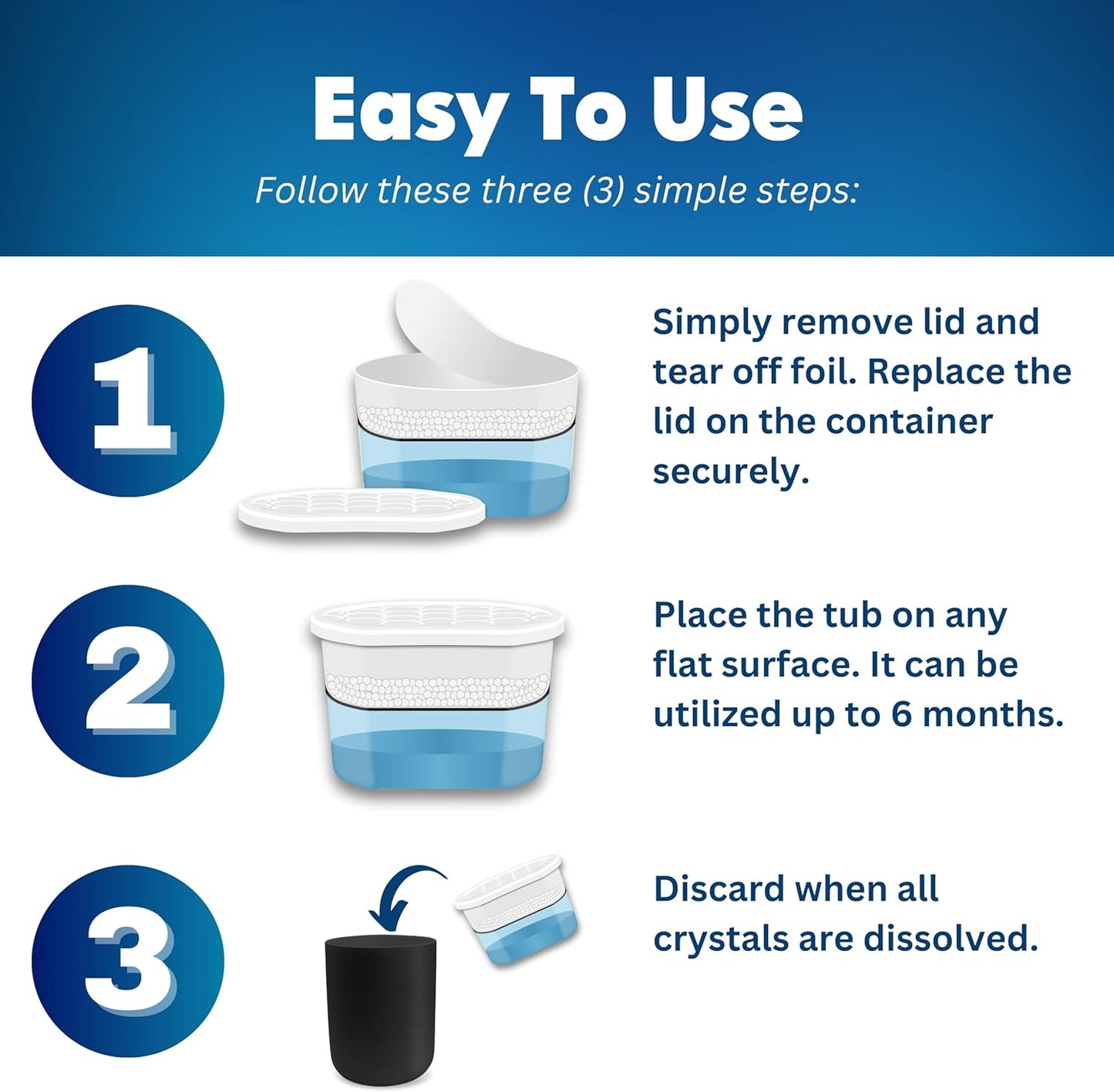 Moisture Absorber Tub Fragrance Free - 3-Pack - 18 oz Unscented Disposable Odor Eliminator Box & Dehumidifier for Garage, Home, Kitchen, Bedroom, Bathroom, Closet, Cars, and Boats