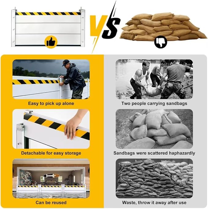 Flood Barriers for Home Exterior, Aluminum Thickened Reusable Detachable Water Barrier, Water Barriers for Flooding Protection Barrier,Home, Shop Door, Garage, Basement Entrance