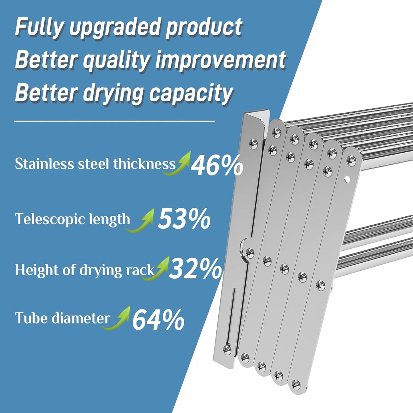 Guevara Wall Mounted Clothes Drying Rack,Stainless Steel Foldable Drying Rack for Laundry Room/Bathroom Tower，Easy to Install 31-inch Rod, 120 lbs Large Capacity- Indoor and Outdoor Use