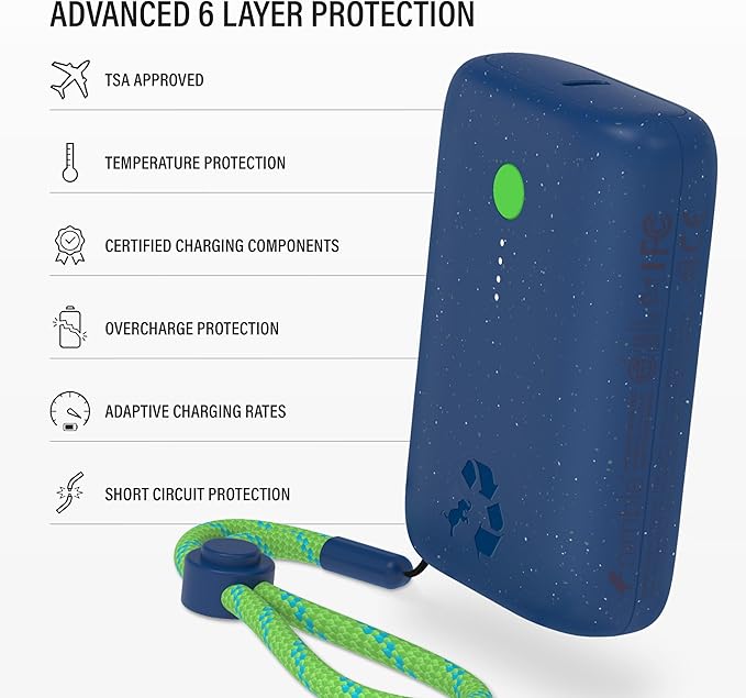 Nimble Champ Portable Charger, 10,000mAh Power Bank Fast Charging, 20W Dual USB-C Battery Pack with Cable, Travel Essential Power Bank for iPhone Laptops Galaxy Tablet Pixel iPad Macbook Kindle Airpod