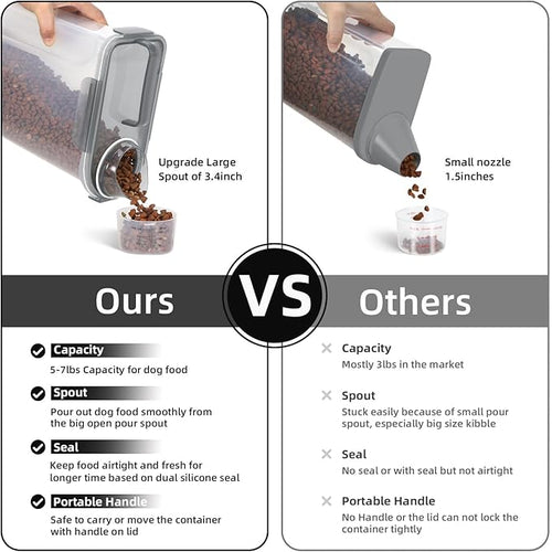 (3+5LBS 2Pack Cat Dog Food Storage Container Upgraded Large Nozzle BPA-free, Plastic Pet Food Containers, With 4 Sealed Clasps/1 Measuring Cup/Handle Easy Clean and Carry (Clear Grey)