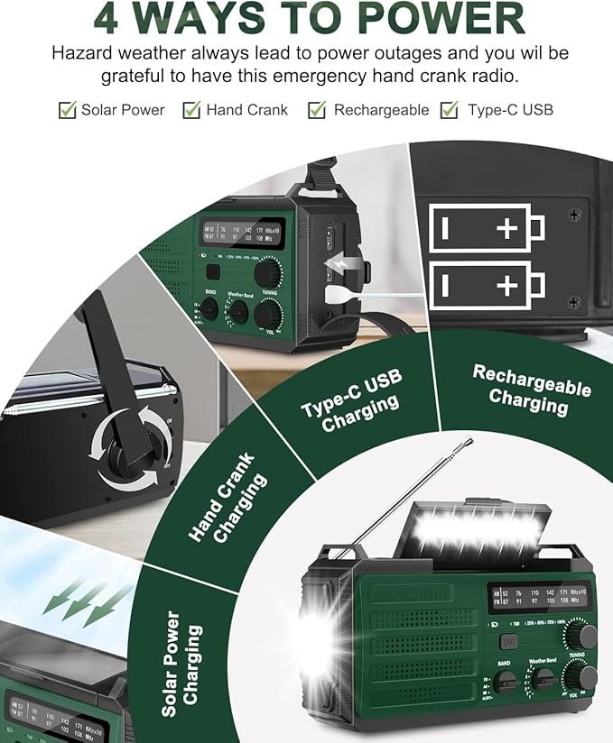 Hand Crank Emergency Radio, 6000mAh/22200mWh Solar AM FM NOAA Weather Alert Radio, 3-Mode Flashlight, Reading Lamp, SOS Alarm, Phone Charger for Winter Storm and Emergency