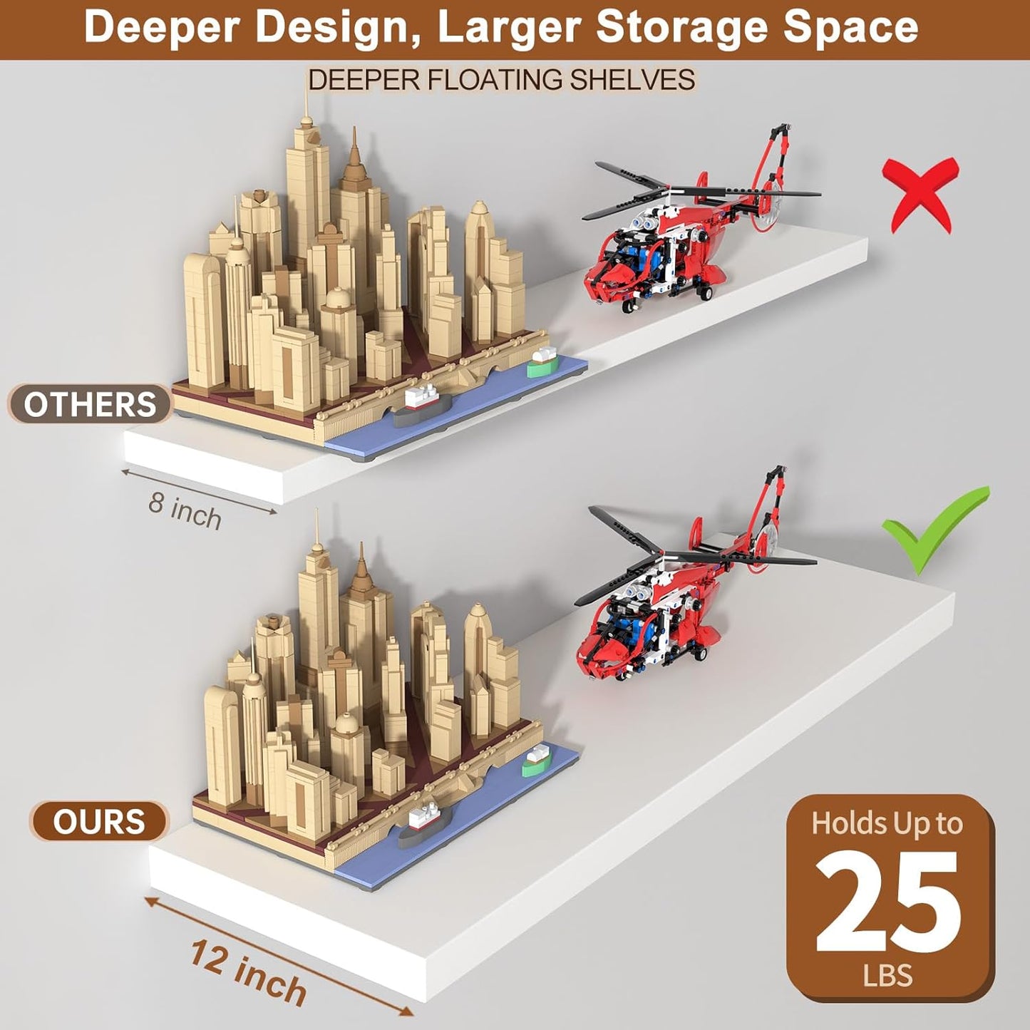 40 Inch Floating Shelf 2 Pack Large Floating Shelves for Wall No Drilling Accessories Included Deep Wall Shelves for Living Room Kitchen Farmhouse 40" W x 12" D x 1.2" White