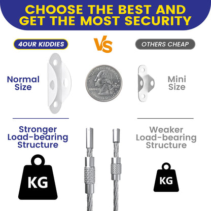 4our Kiddies 10 Pack Furniture Anchors for Baby Proofing, Anti Tip Furniture Wall Anchors, Secure 400 Pounds Cabinet, Bookcase, Dresser to Wall, Earthquake Furniture Straps for Child Safety