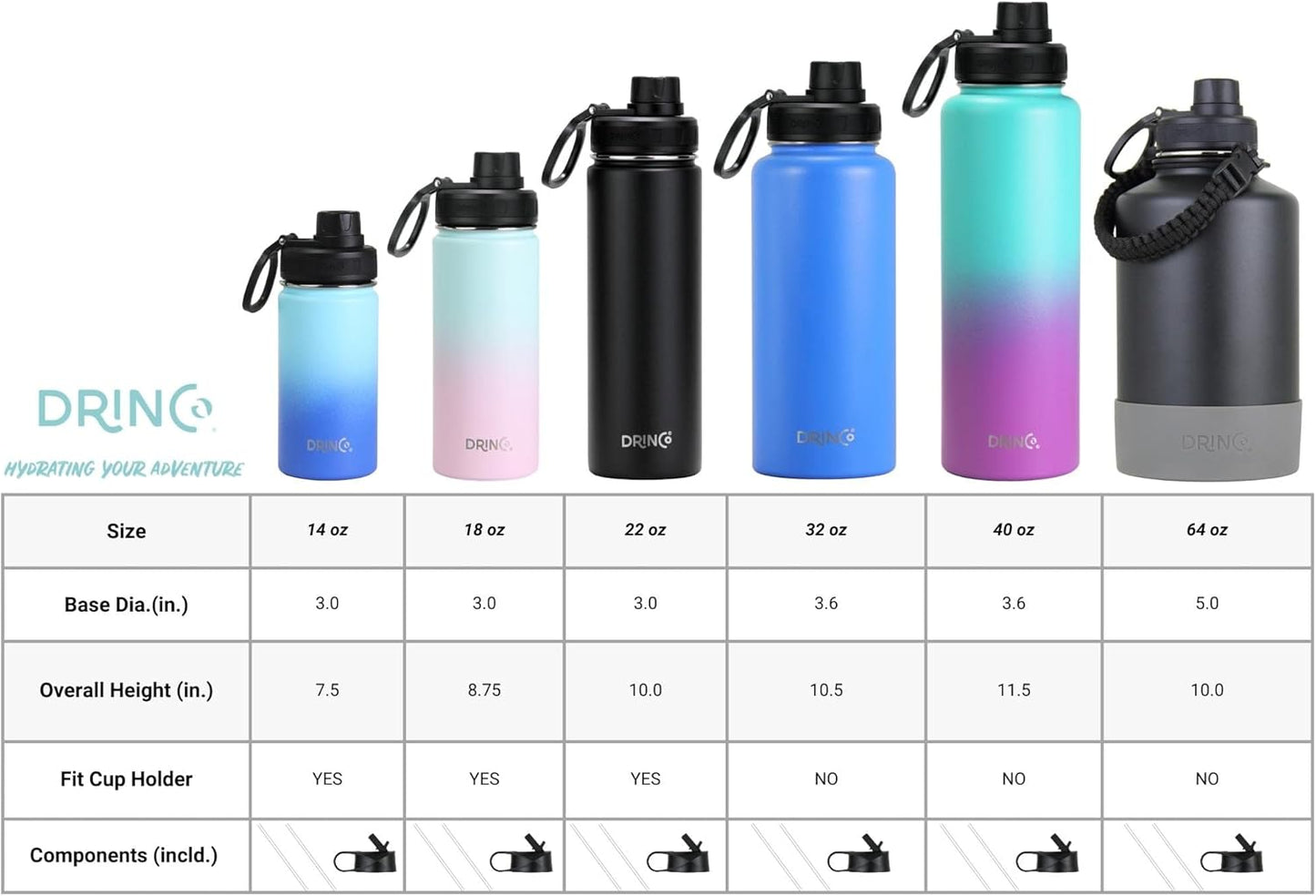 DRINCO Stainless Steel Water Bottle Spout Lid Vacuum Insulated Double Wall Water Bottle Wide Mouth (40oz 32oz 22oz 18oz 14oz) Leak Proof Keep Cold Sport Camping Hiking (22 oz, 22oz Island Pink)