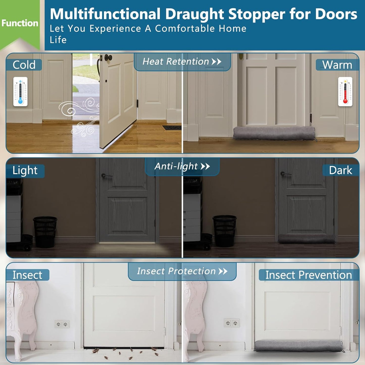 Triangular Under Door Draft Stopper 32 inch Heavy Duty Door Draft Blocker Bottom Door Seal Noise Air Door Guard for Doors and Windows, Gray