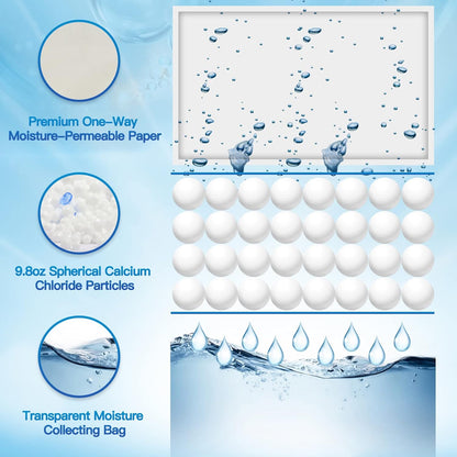 Vacplus Moisture Absorbers Packets, Fragrance Free 15 Pack, Humidity Packs, Dessicant Packets, Hanging Closet Dehumidifier Bags, Odor Eliminator for Bathroom 9.8OZ