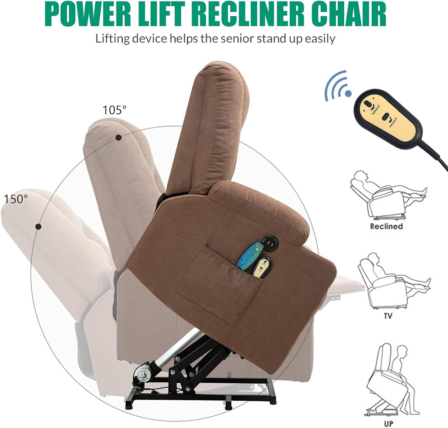 VIVIJASON Power Lift Chair Electric Recliner for Elderly Heated Vibration Massage Fabric Recliner Chair with 2 Remote Controls, Cup Holders, Side Pockets & USB Ports for Living Room (Coffee)