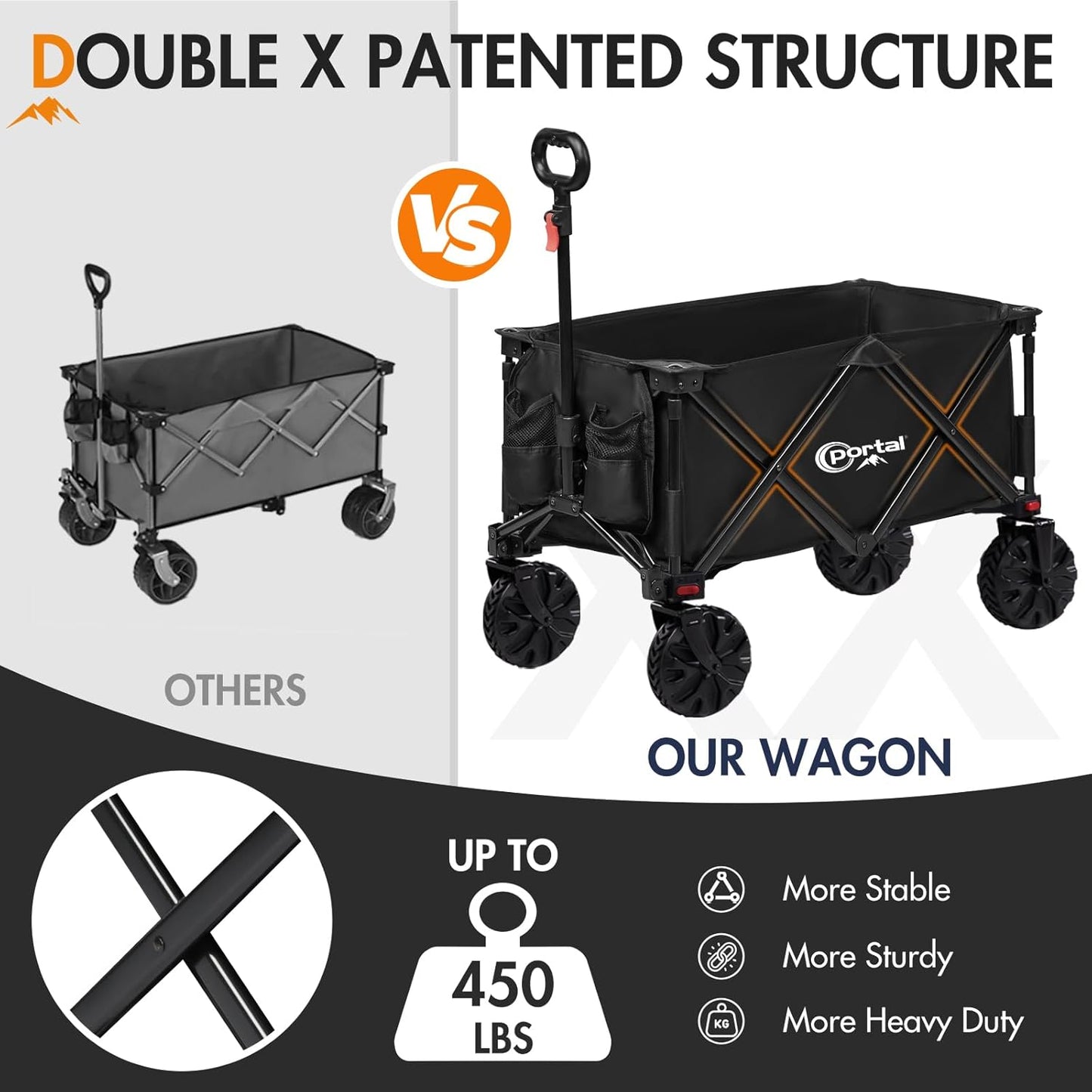 PORTAL Collapsible Folding Utility Beach Wagon Carts Heavy Duty with All Terrain Wheels for Outdoor, Camping, Garden, Shopping, Groceries, Foldable, Large Capacity, Portable, Black
